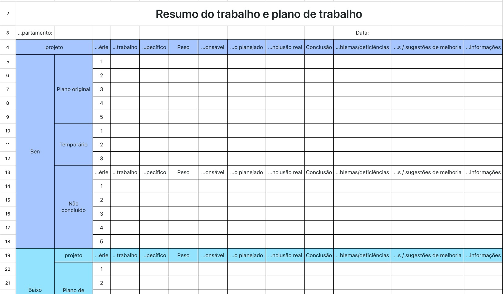 Resumo do trabalho e planejamento